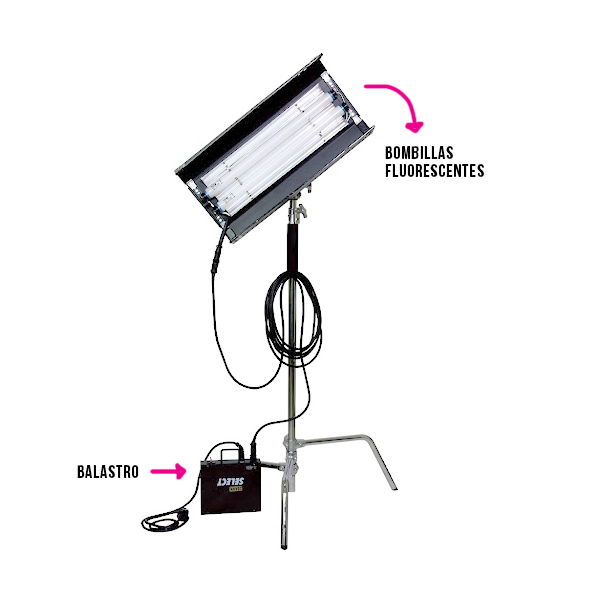 Maleta Luces Kino Flo 4x2 - Imagen 2