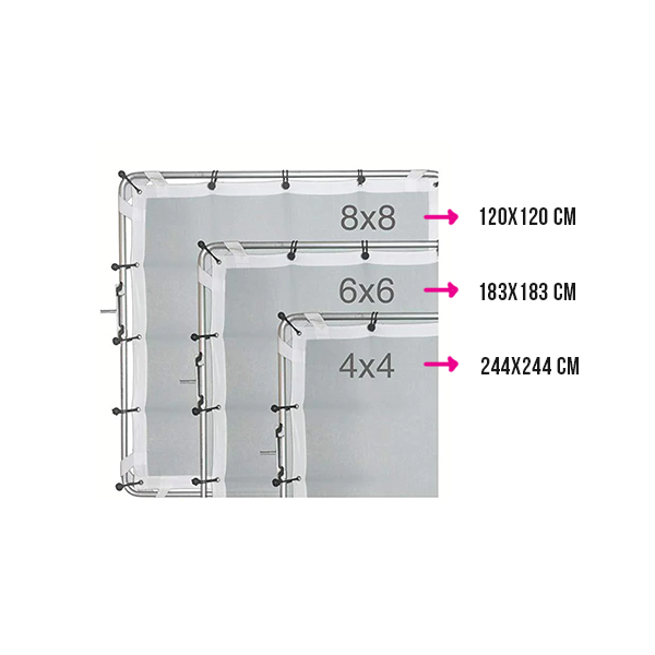 butterfly frame modula